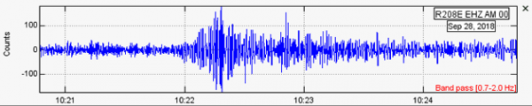 good-vibrations-michigan-shake-project-measures-crowd-response-during-u-m-home-football-games-seismogram