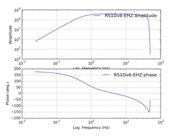 FIG1