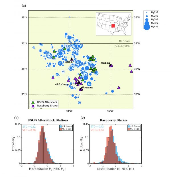 figure6_1