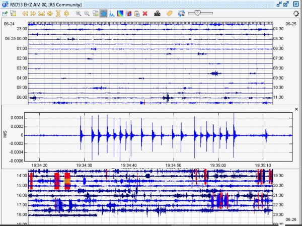 Volcanotectonic tremors and earthquakes Figure 5 Volcanotectonic tremors and earthquakes