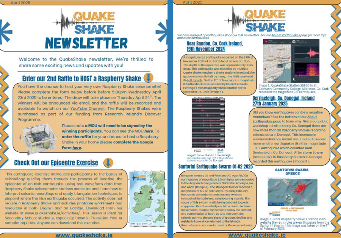 QuakeShake-Newsletter QuakeShake's Community Newsletter