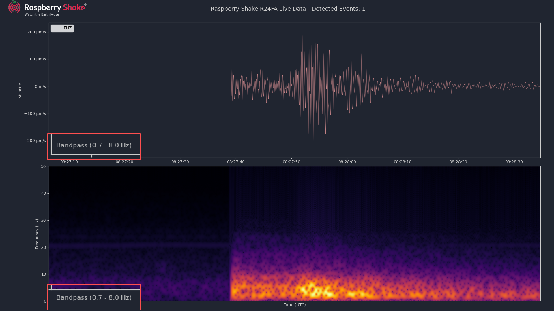 RSUDP Spectrogram Filtering Spectrogram Filter from RSUDP
