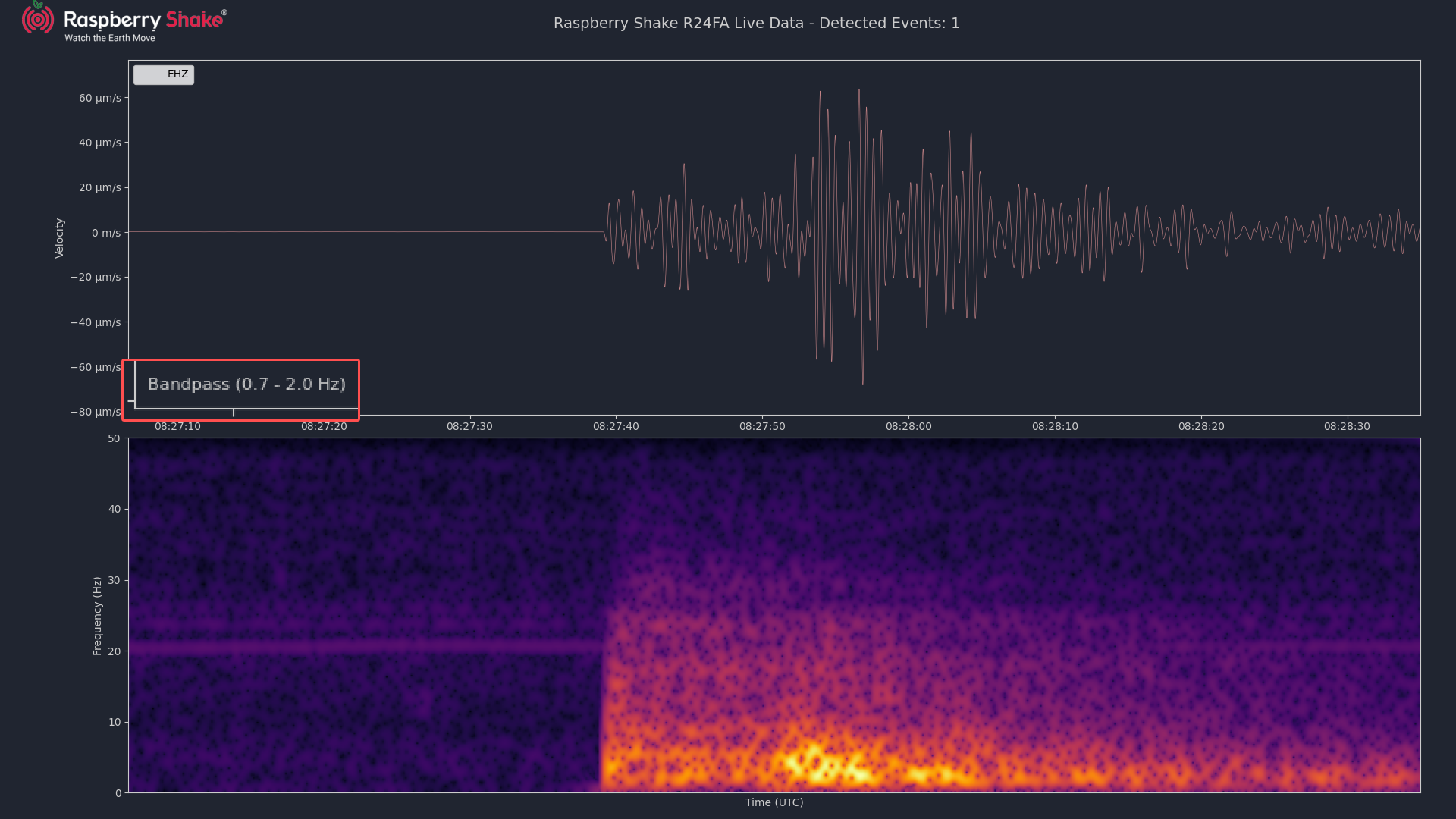 RSUDP Trace Filtering Trace Filter from RSUDP