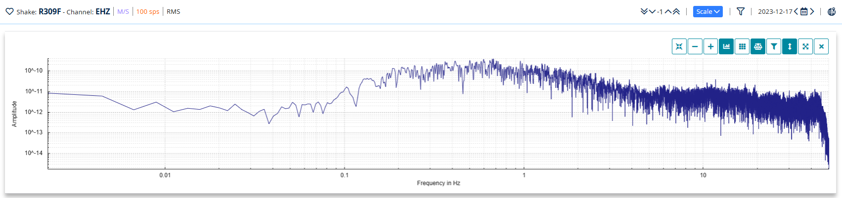 Raspberry-Shake-Basics-Fig3