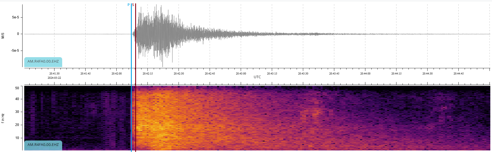 Raspberry-Shake-Basics-Fig9 Local earthquake detail view