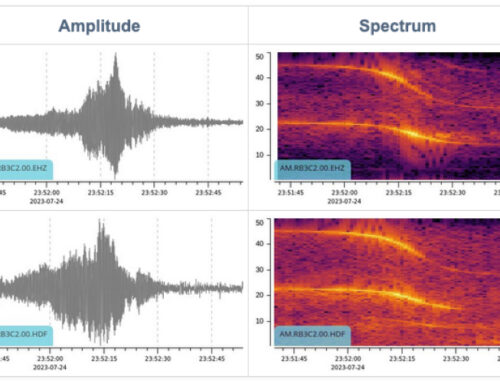Raspberry Shakes (and Booms) Hear Helicopters