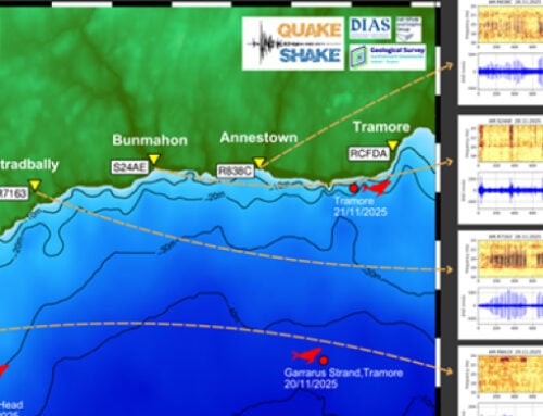 Protected: Citizen Scientists Track Fin Whales on Ireland’s Copper Coast