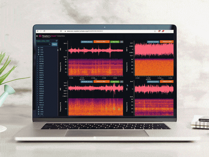 rasperryshake-ecosystem